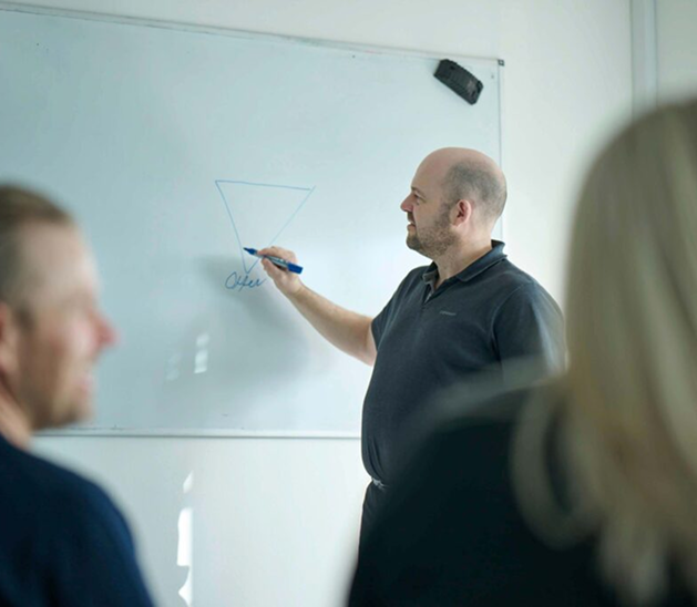 IFLP – Institut for Ledelse og Psykoterapi